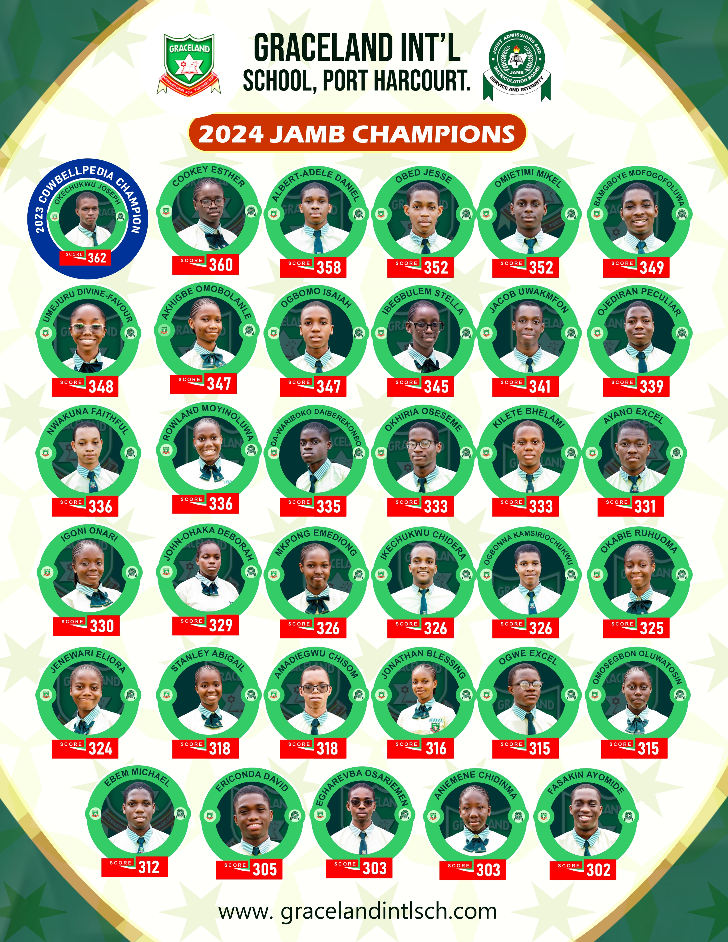 CELEBRATE OUR 2024 UTME STARS ...to God be the Glory!!